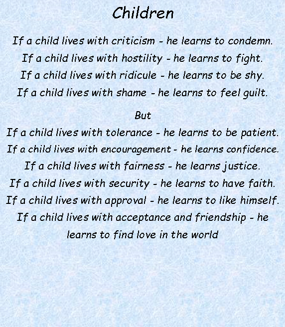 Text Box: ChildrenIf a child lives with criticism - he learns to condemn.
If a child lives with hostility - he learns to fight.
If a child lives with ridicule - he learns to be shy.
If a child lives with shame - he learns to feel guilt.But 
If a child lives with tolerance - he learns to be patient.
If a child lives with encouragement - he learns confidence.
If a child lives with fairness - he learns justice.
If a child lives with security - he learns to have faith.
If a child lives with approval - he learns to like himself.
If a child lives with acceptance and friendship - he learns to find love in the world