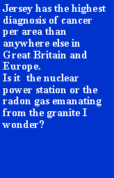 Text Box: Jersey has the highest diagnosis of cancer per area than anywhere else in Great Britain and Europe. Is it  the nuclear power station or the radon gas emanating from the granite I wonder?